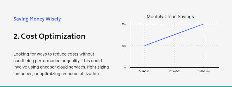 FinOps Principles Explained + Practical Ways to Apply Them - Finops Hub